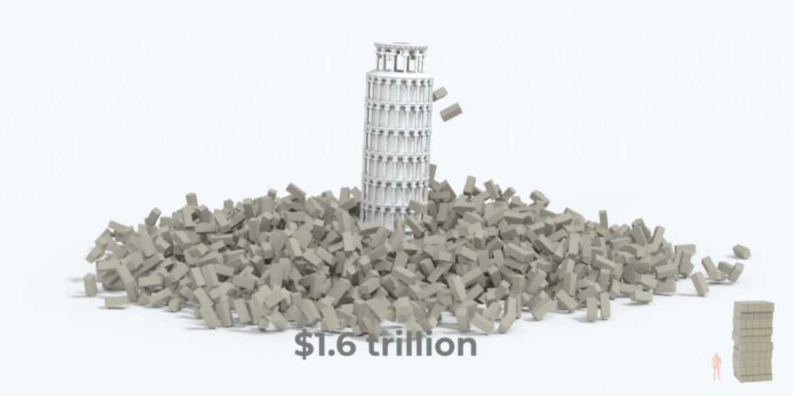 Visualising AI spending: How does it compare with history’s mega projects? | Technology News